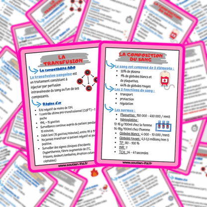 #fichesmémos# - #soutienifsi#ide#etudiant#