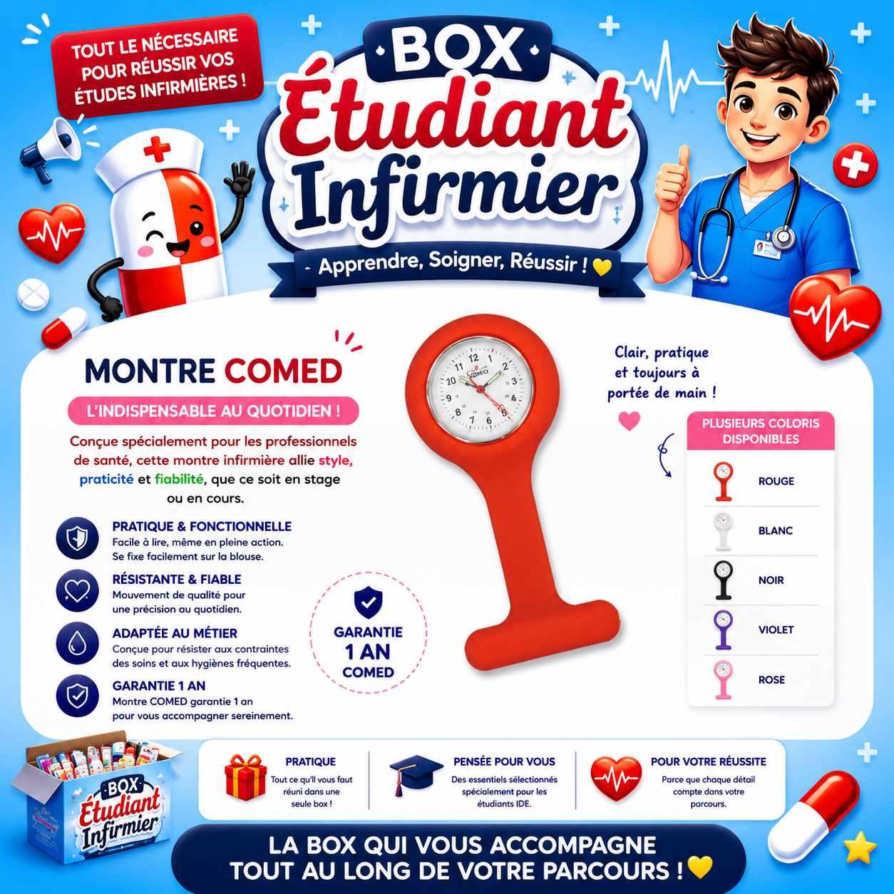 La Box Étudiant Infirmier – L’essentiel pour réussir tes stages