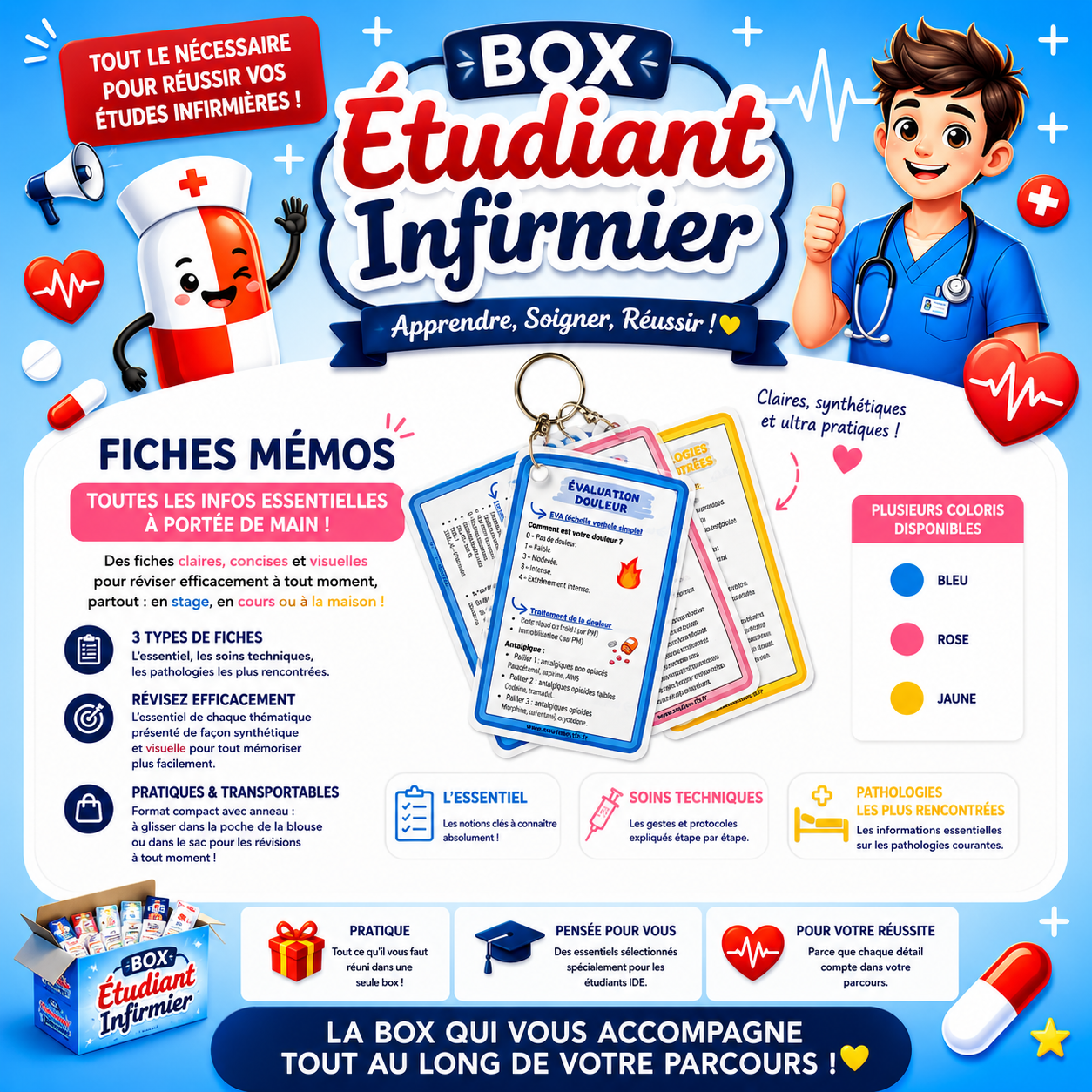 La Box Étudiant Infirmier – L’essentiel pour réussir tes stages