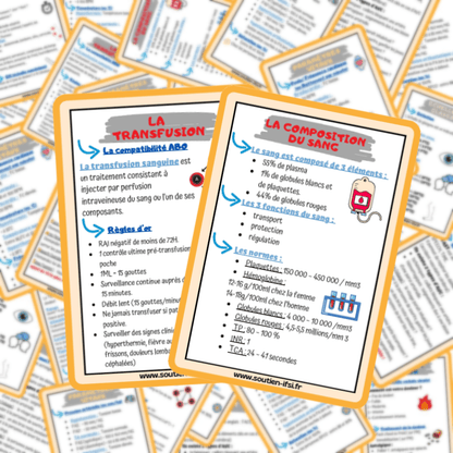 #fichesmémos# - #soutienifsi#ide#etudiant#